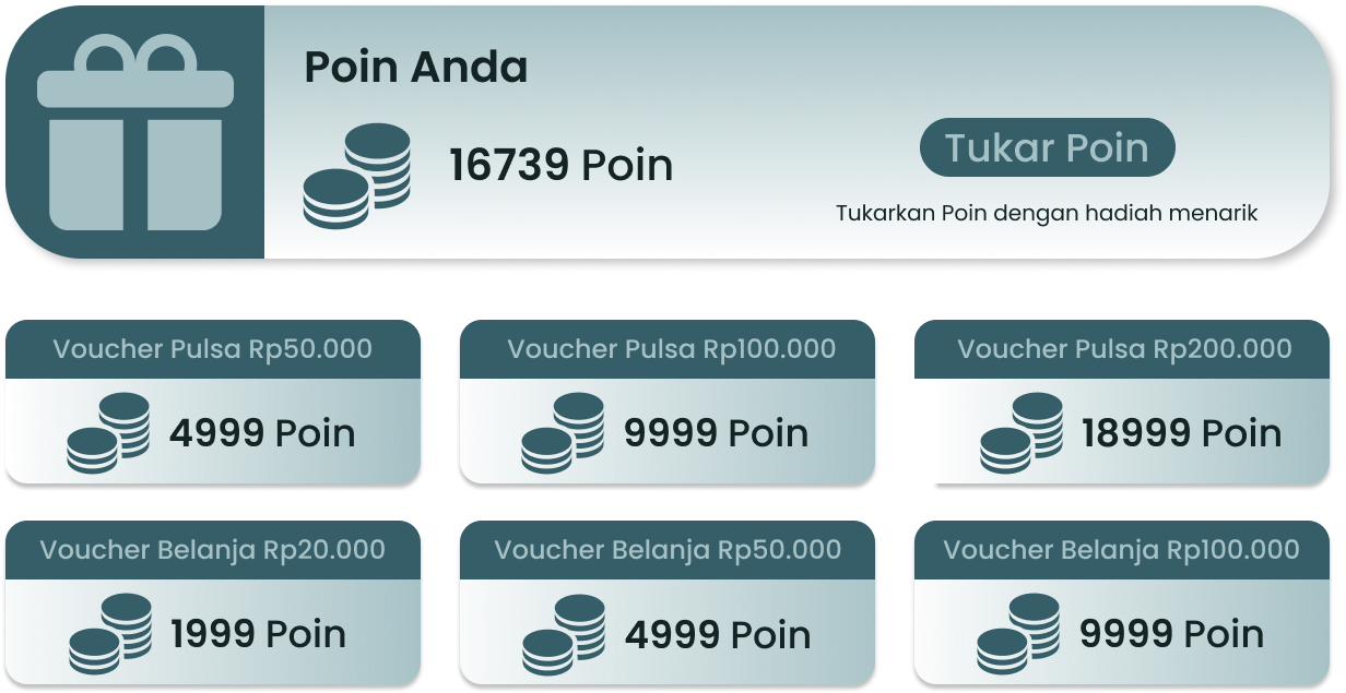 poin